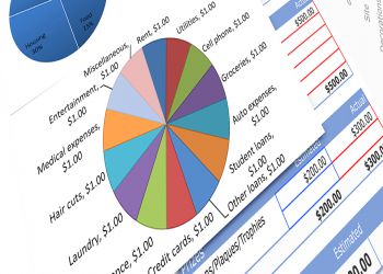 ماجستير مهارات المحاسبة المالية المتقدمة والتحليل المالى والموازنات