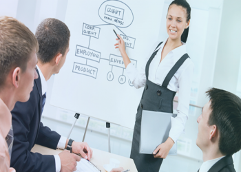 دورة تدريبية في تطوير وتدريب موظفي الموارد البشرية