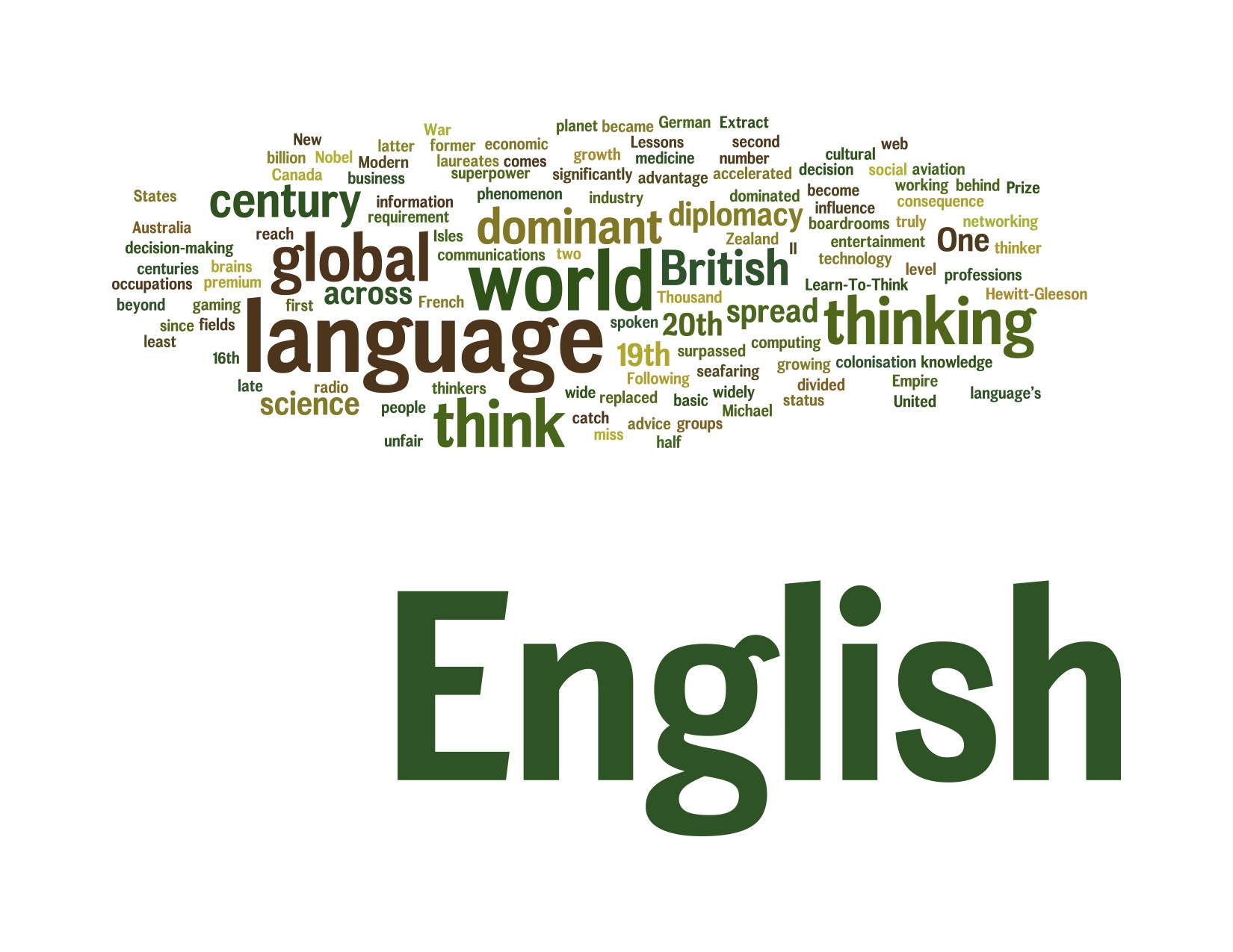 دورة الإنكليزية العامة والمكثفة (General and Intensive English)