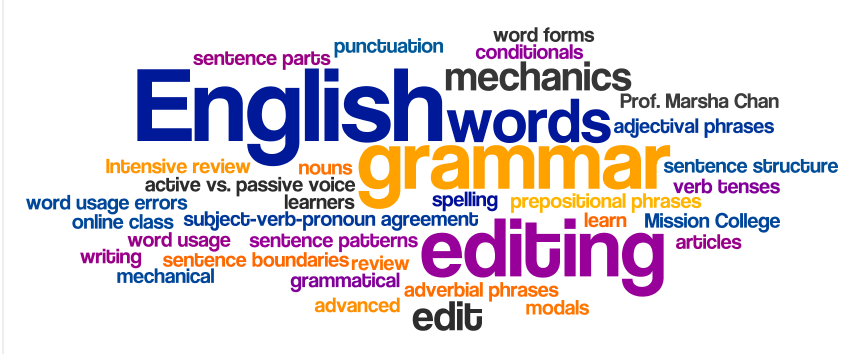 Mastering Advanced English Grammar: Comprehensive Usage and Rules