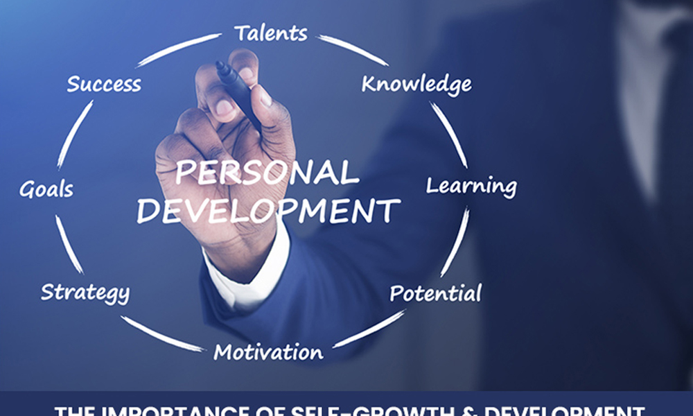 Short Master in Boosting and Sustaining Personal Motivation for Success