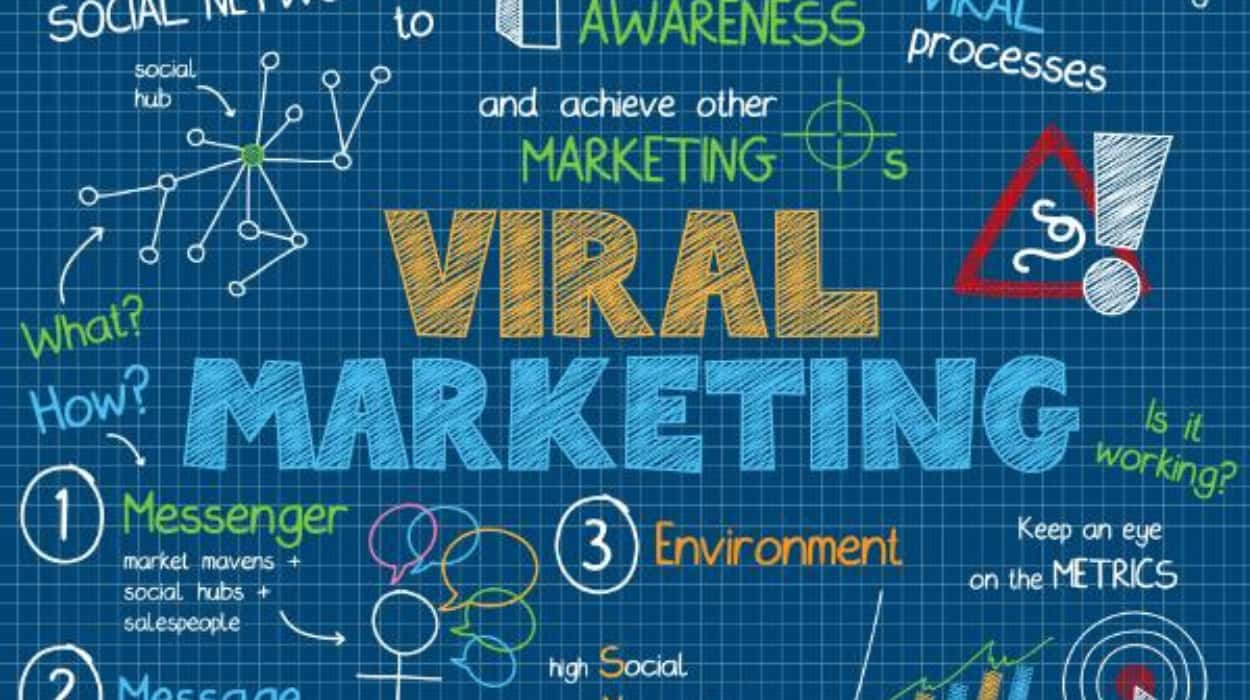 Professional Master in Effective Communication in English & Viral Marketing Strategies