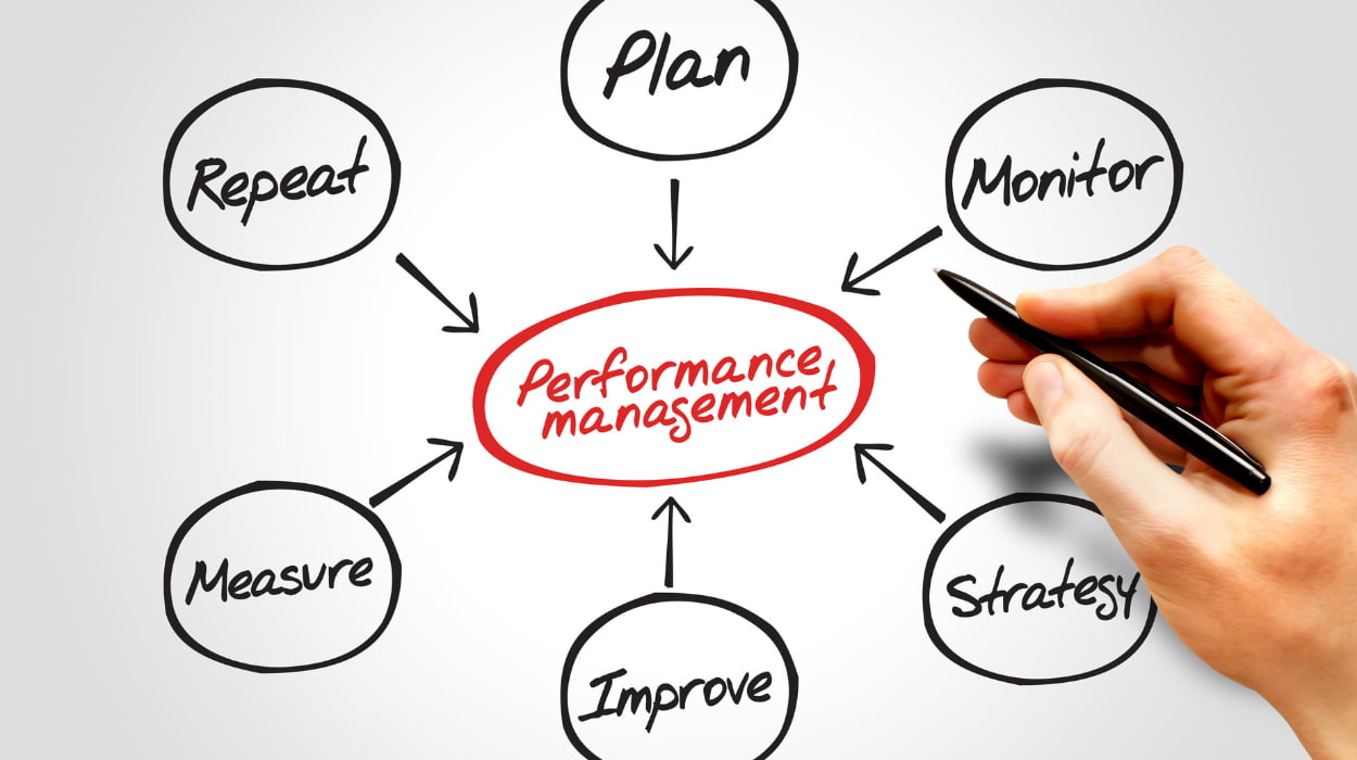 دبلوم تخطيط الموارد البشرية واعداد موازنات التدريب وقياس العائد