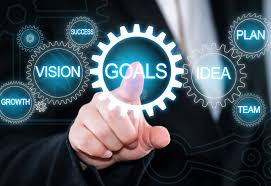 Course in Entrepreneurship and Innovation in the Era of Change