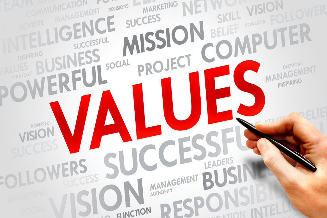 Course in Analyzing Development Frameworks and Exploring Diverse Value Chains