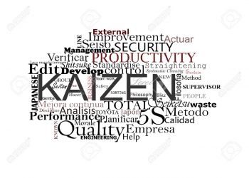 Course in Kaizen Strategy Application for Quality