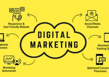 Short Master: Mastering Social Media Advertising Strategies