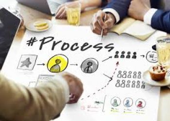   Business Process Optimization and Management Certification