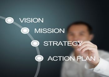 Course in Strategic Analysis for Marketing Development 