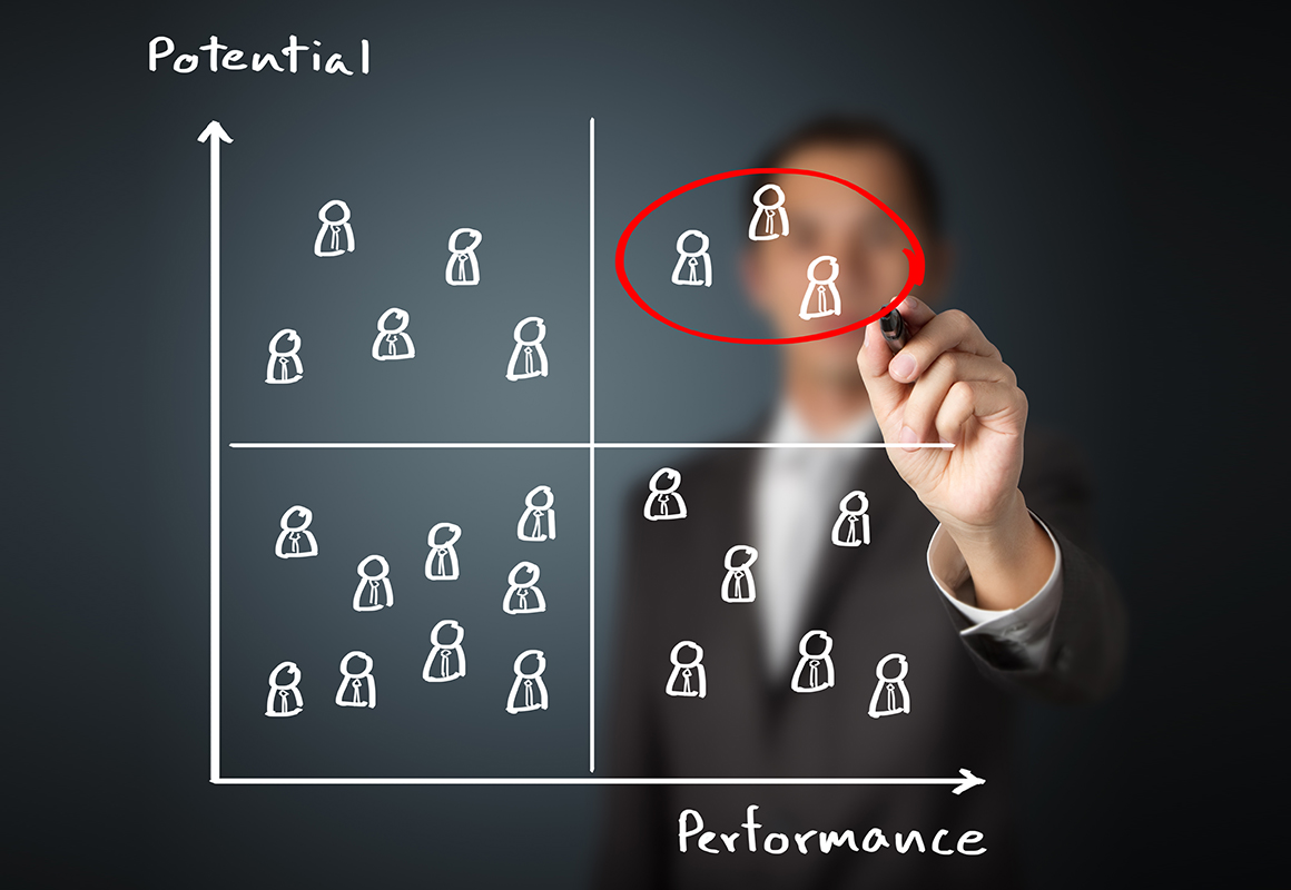 دورة تطوير الموارد البشرية بإستخدام MBTI