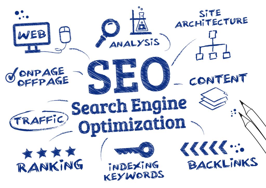 دورة تعلم مهارات تحسين محركات البحث (SEO)