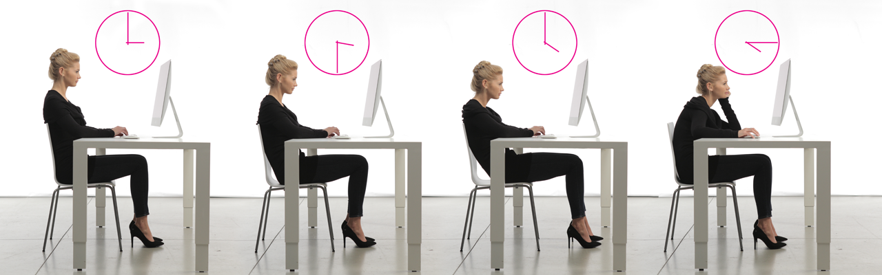 Course in  Ergonomics and the Impact of the Work Environment on the Human Body