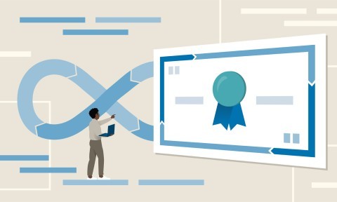 Azure DevOps Engineer Certification Program