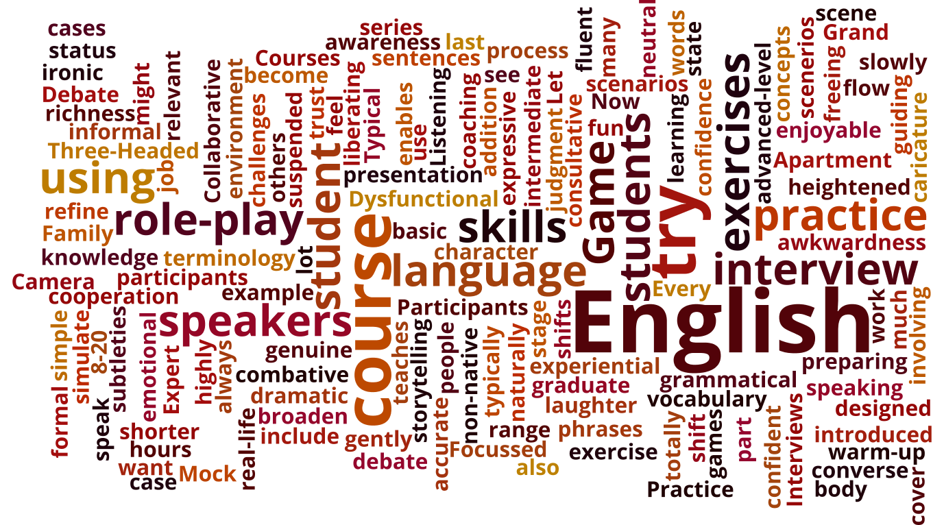 English Fluency and Speaking Confidence Course