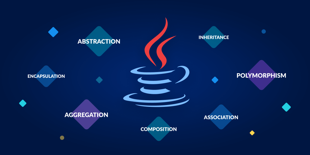 Training Course in Object-Oriented Programming with Java