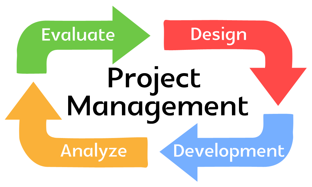 Course in Mastering Effective Strategy Formulation in Business