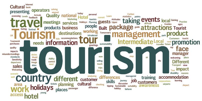 Professional English for the Tourism Industry